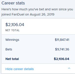 fanduel career|fanduel player salaries.
